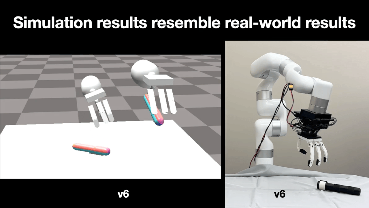 robosoftgif